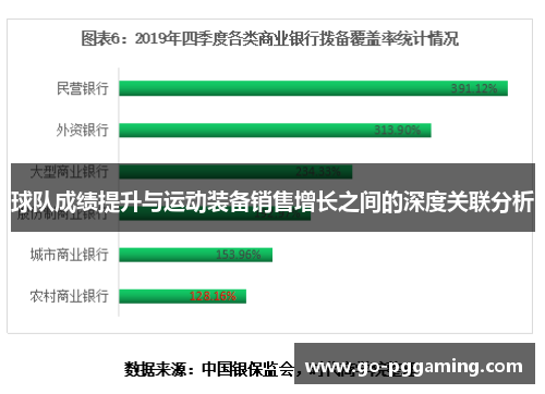 球队成绩提升与运动装备销售增长之间的深度关联分析