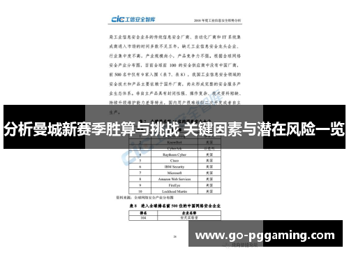 分析曼城新赛季胜算与挑战 关键因素与潜在风险一览