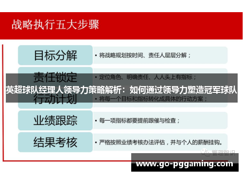 英超球队经理人领导力策略解析：如何通过领导力塑造冠军球队