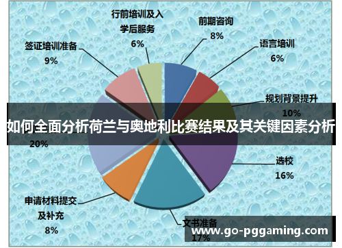 如何全面分析荷兰与奥地利比赛结果及其关键因素分析