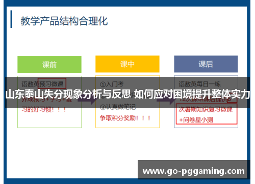 山东泰山失分现象分析与反思 如何应对困境提升整体实力
