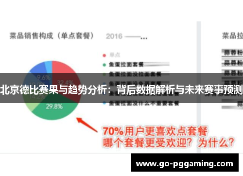 北京德比赛果与趋势分析：背后数据解析与未来赛事预测