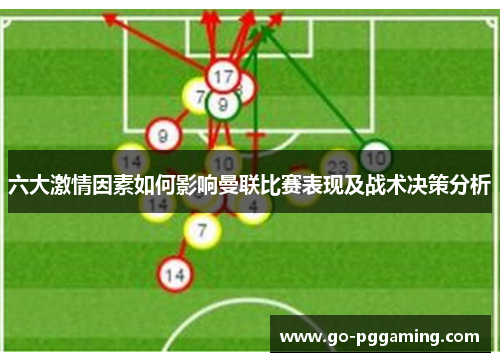 六大激情因素如何影响曼联比赛表现及战术决策分析