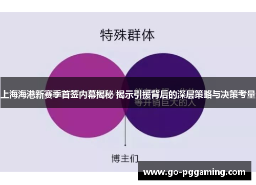上海海港新赛季首签内幕揭秘 揭示引援背后的深层策略与决策考量