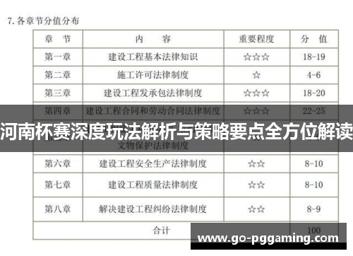 河南杯赛深度玩法解析与策略要点全方位解读