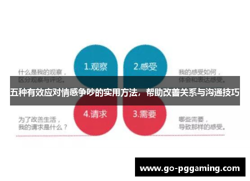 五种有效应对情感争吵的实用方法，帮助改善关系与沟通技巧