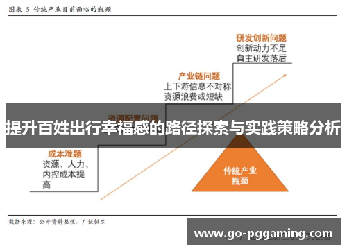 提升百姓出行幸福感的路径探索与实践策略分析