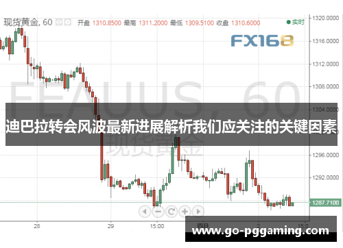 迪巴拉转会风波最新进展解析我们应关注的关键因素