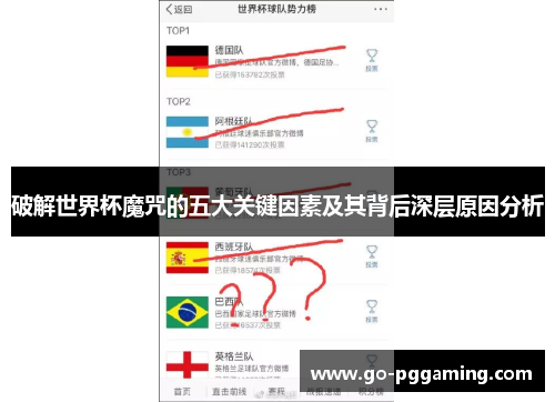 破解世界杯魔咒的五大关键因素及其背后深层原因分析