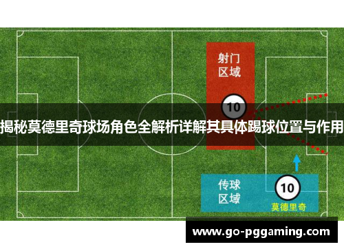 揭秘莫德里奇球场角色全解析详解其具体踢球位置与作用