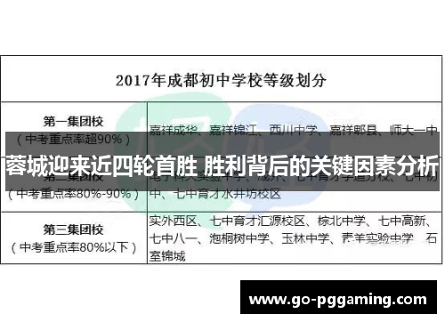 蓉城迎来近四轮首胜 胜利背后的关键因素分析