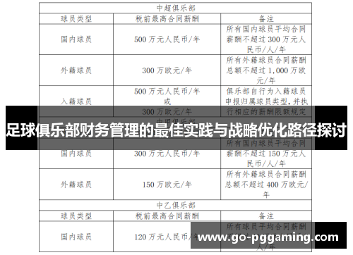 足球俱乐部财务管理的最佳实践与战略优化路径探讨 足球俱乐部财务管理的最佳实践与战略优化路径探讨