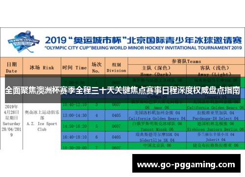 全面聚焦澳洲杯赛季全程三十天关键焦点赛事日程深度权威盘点指南 全面聚焦澳洲杯赛季全程三十天关键焦点赛事日程深度权威盘点指南