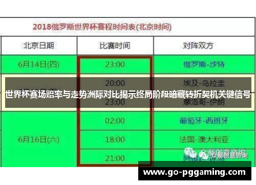 世界杯赛场赔率与走势洲际对比揭示终局阶段暗藏转折契机关键信号