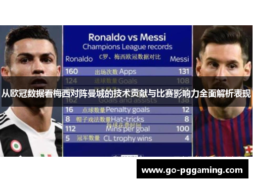 从欧冠数据看梅西对阵曼城的技术贡献与比赛影响力全面解析表现