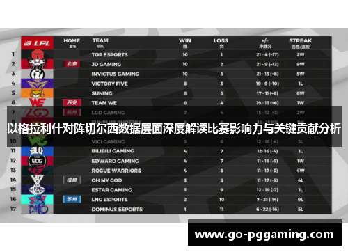 以格拉利什对阵切尔西数据层面深度解读比赛影响力与关键贡献分析 以格拉利什对阵切尔西数据层面深度解读比赛影响力与关键贡献分析