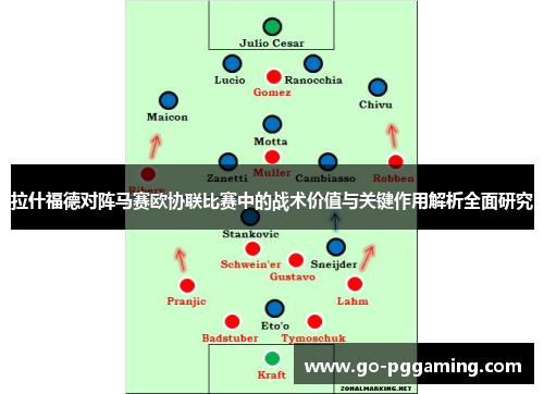 拉什福德对阵马赛欧协联比赛中的战术价值与关键作用解析全面研究