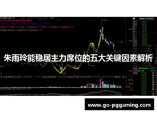 朱雨玲能稳居主力席位的五大关键因素解析 朱雨玲能稳居主力席位的五大关键因素解析