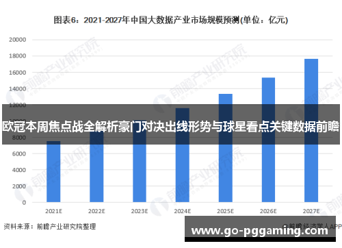 欧冠本周焦点战全解析豪门对决出线形势与球星看点关键数据前瞻 欧冠本周焦点战全解析豪门对决出线形势与球星看点关键数据前瞻