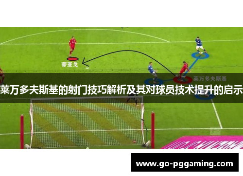 莱万多夫斯基的射门技巧解析及其对球员技术提升的启示