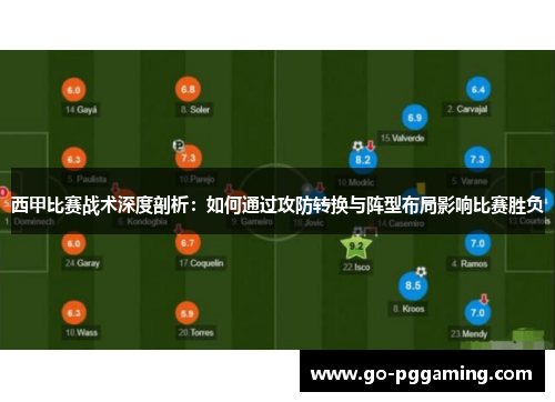 西甲比赛战术深度剖析：如何通过攻防转换与阵型布局影响比赛胜负