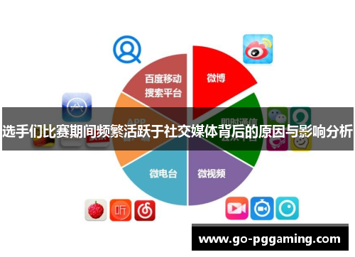 选手们比赛期间频繁活跃于社交媒体背后的原因与影响分析