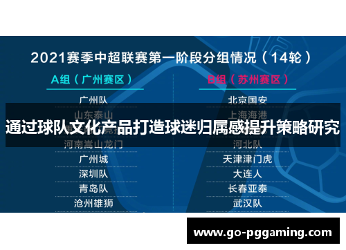 通过球队文化产品打造球迷归属感提升策略研究